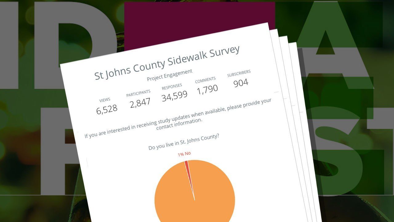 Survey